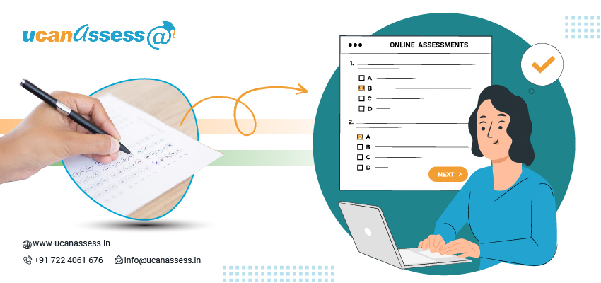 About Assessment Software